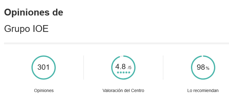 opiniones ioe
