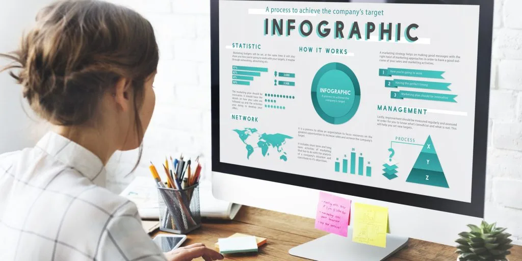 infografia