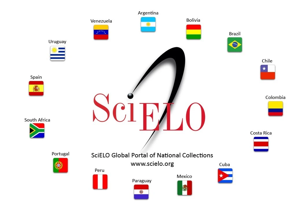 Scielo y su Importancia en la Ciencia